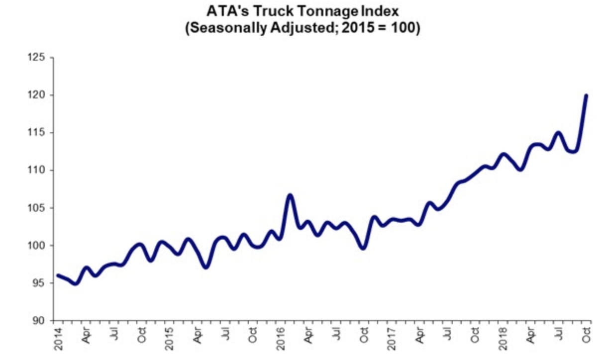 Screen Shot 2018-11-20 at 12.27.08 PM.png